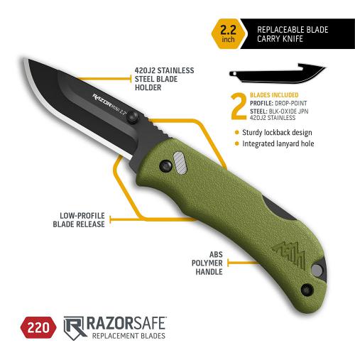 Outdoor Edge RazorMini RMG22-2C Knife - Replaceable Drop Point Blades - OD Green Handle